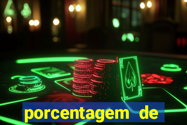 porcentagem de jogos pagantes slots